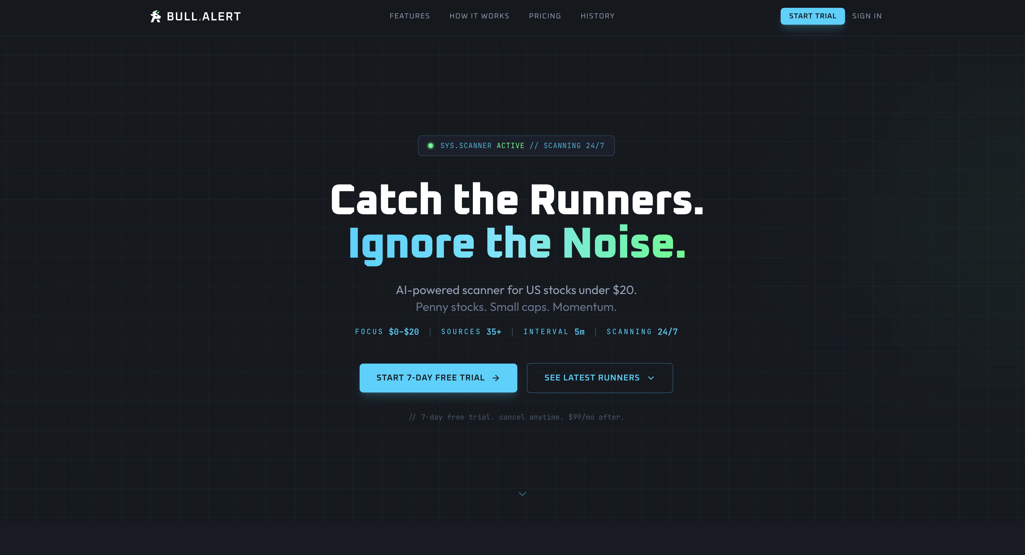 BullAlert.ai screenshot
